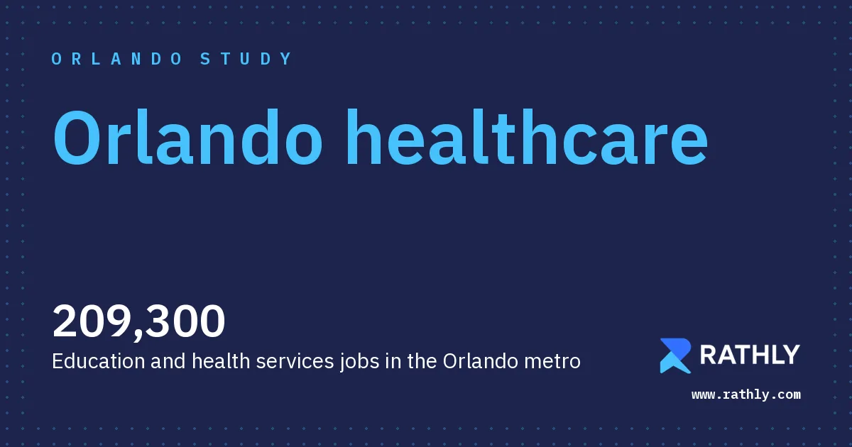 Rathly cover for Orlando healthcare, 209,300 Education and health services jobs in the Orlando metro