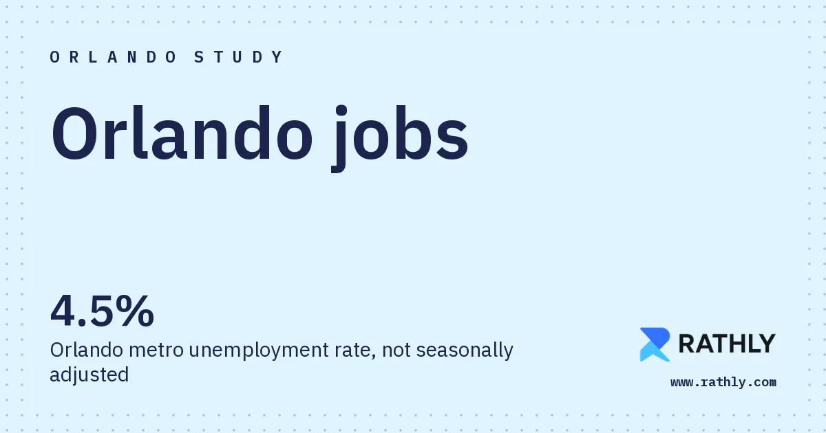 Rathly cover for Orlando jobs, 4.5% Orlando metro unemployment rate, not seasonally adjusted