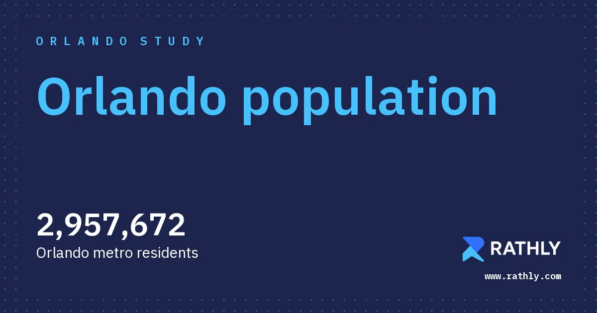 Rathly cover for Orlando population, 2,957,672 Orlando metro residents